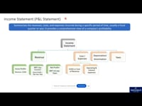 Income Statement & Cash Flow Statement