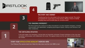 Interactive Tabletop Exercise: Crisis Team Simulation