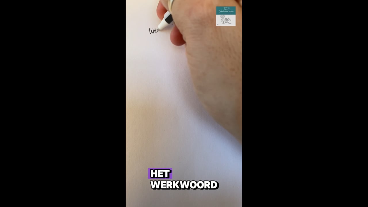 Mogen - (hulp)werkwoord Ik mag…