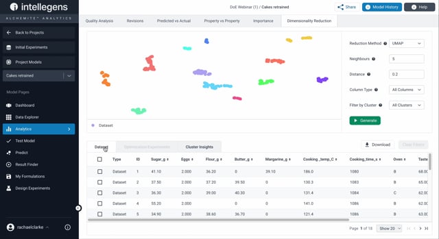 New clustering feature in dimensionality reduction plot