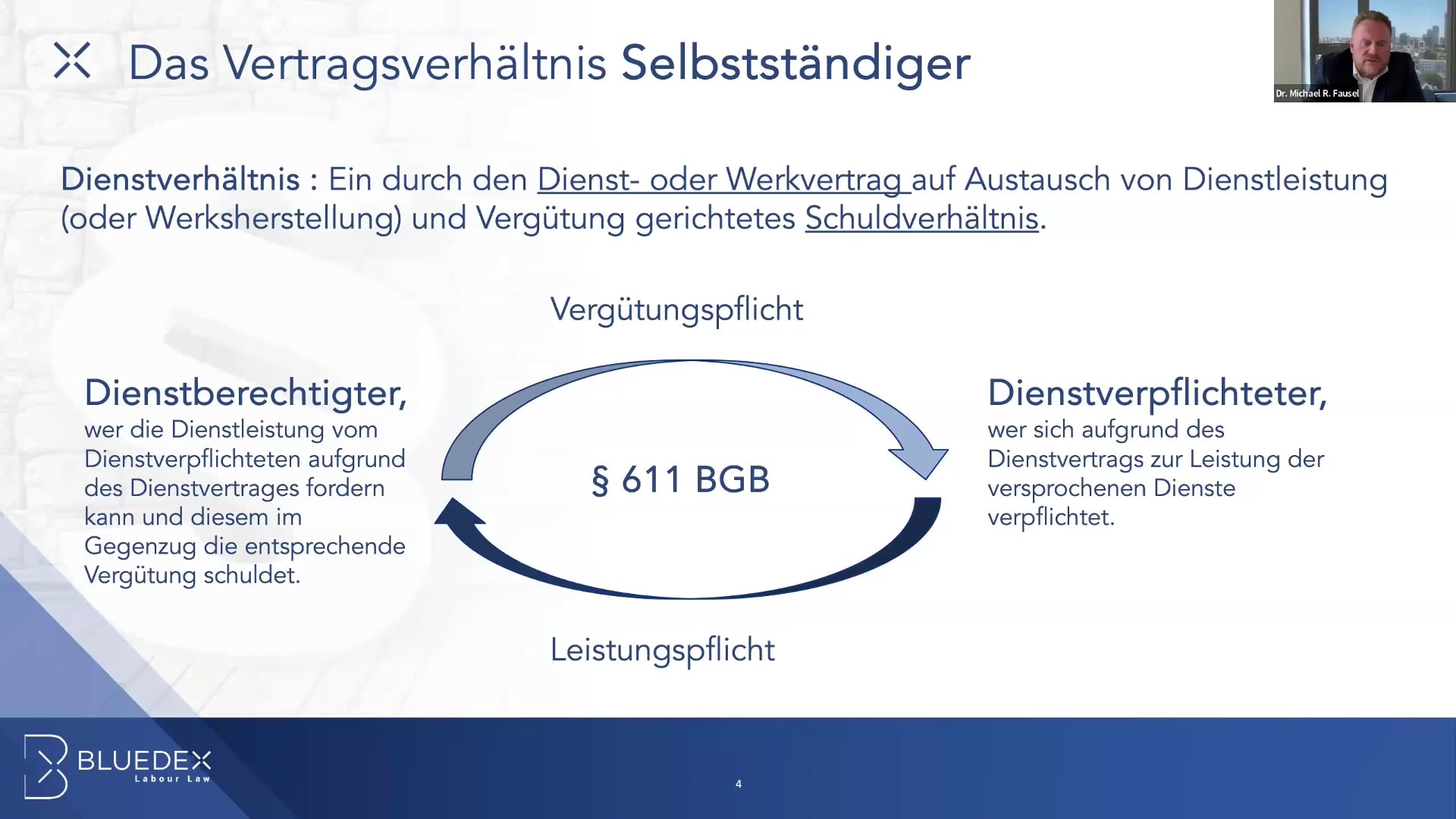 Scheinselbstständigkeit - Gefahren & Haftung bei "freien" Mitarbeitern