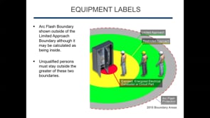 Understanding Arc Flash Hazards & Analysis