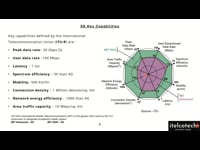 5G Key Capabilities