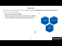 What is 5G?
