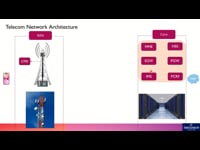 Telecom Network Architecture