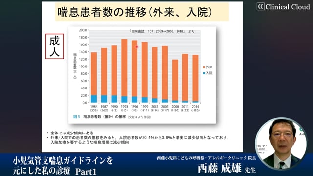 小児気管支喘息ガイドラインを元にした私の診療 part1 「気管支喘息の啓蒙の必要性-小児気管支ぜんそくの疫学統計から」