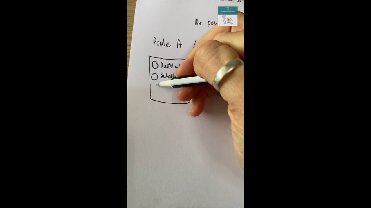 Poule  (EK2024 voetbal)