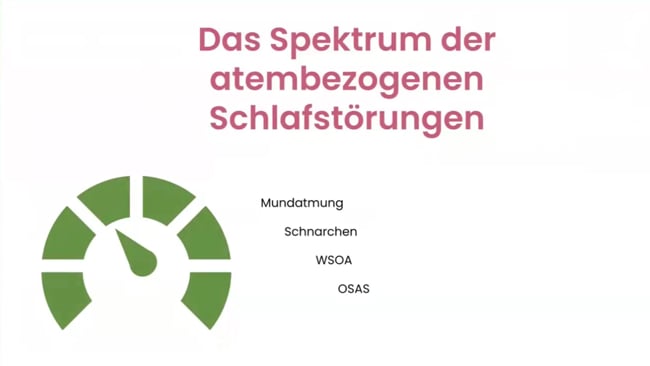 Lektion 3 - Schlafbezogene Atemstörungen