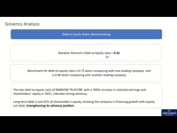 Debt to Equity Ratio Benchmark