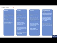 Conclusion - Financial Analysis