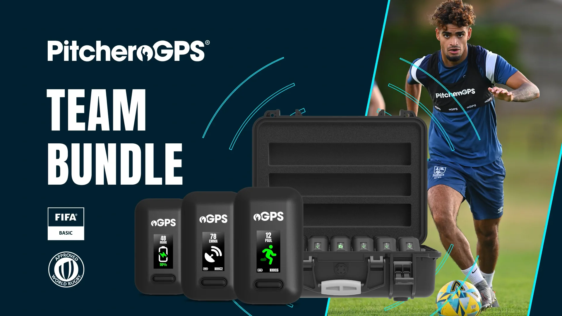 Gps soccer cost 2025