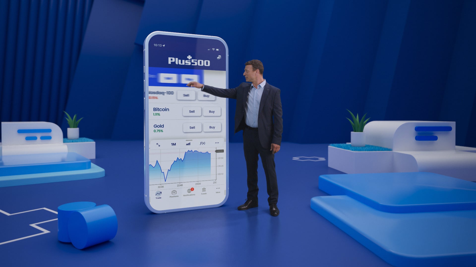 Plus500 | It's Trading With A Pluis