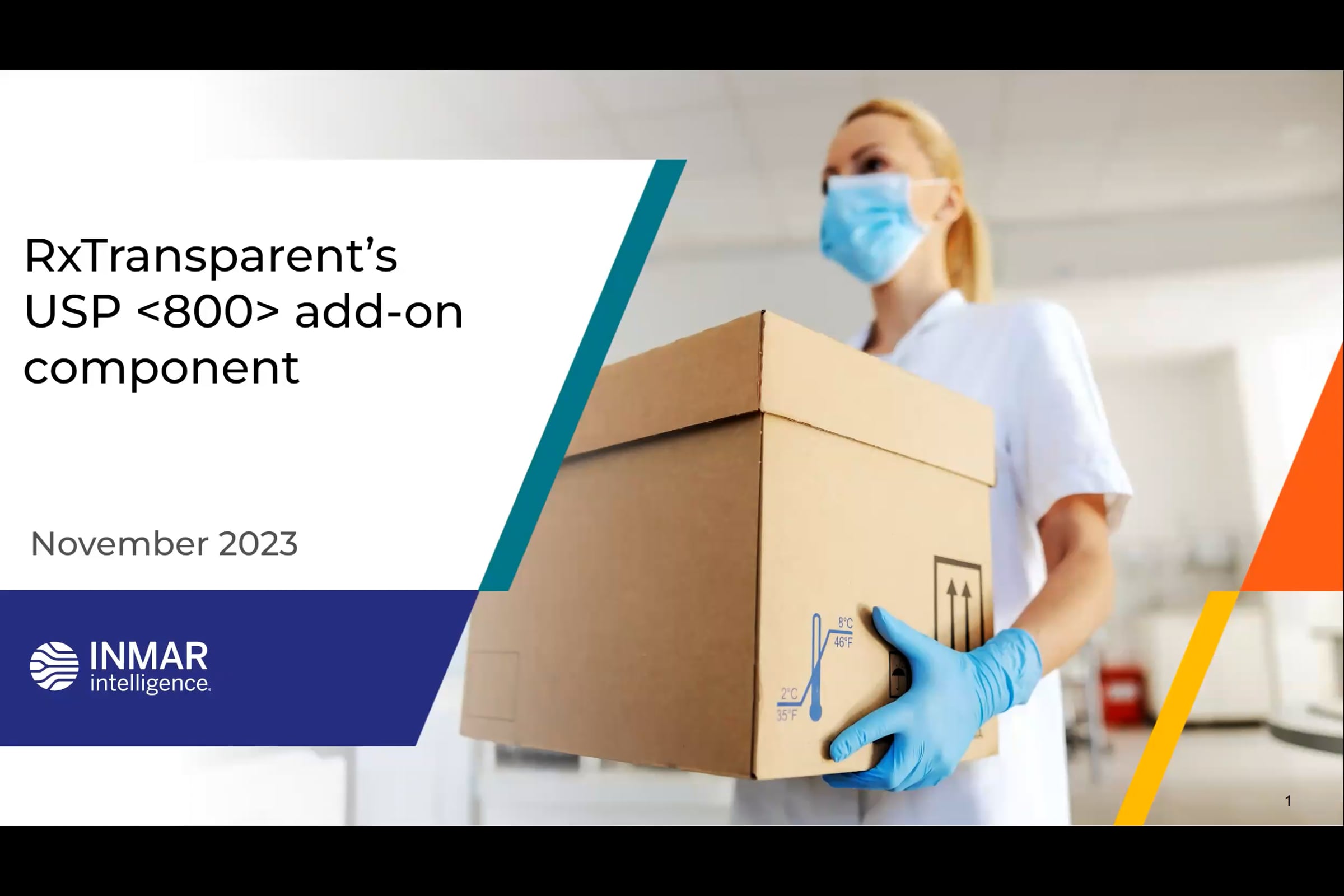 Inmar’s RxTransparent USP 800 Add-on Overview