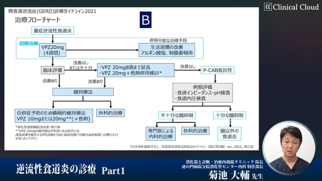 逆流性食道炎診療update ~内視鏡的アプローチのご紹介~ Part1