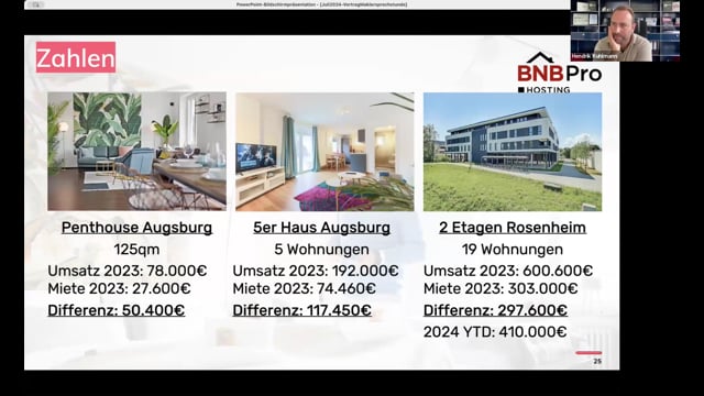 Rent 2 Rent