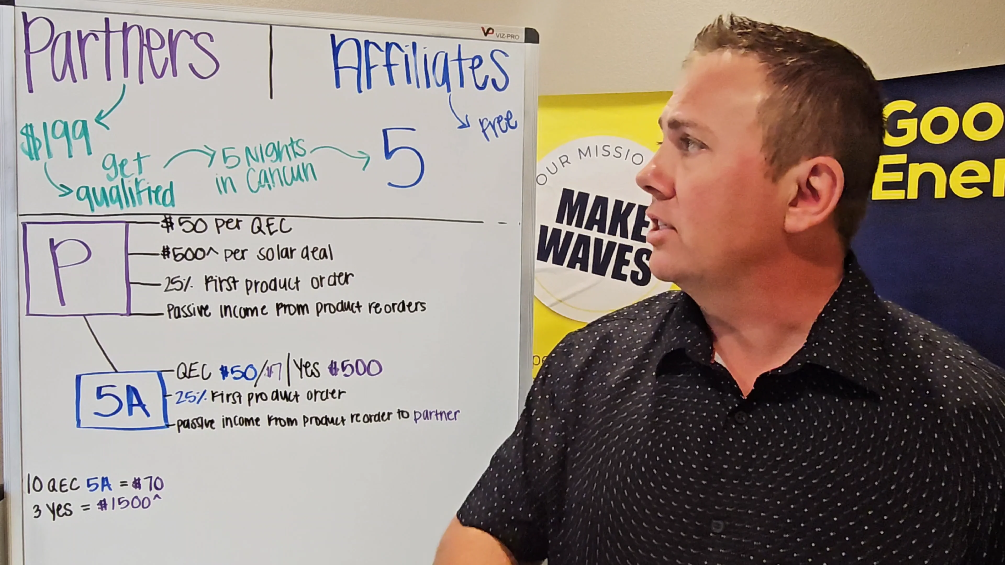 WAVE on Vimeo