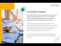 Introduction to Quality Management Systems