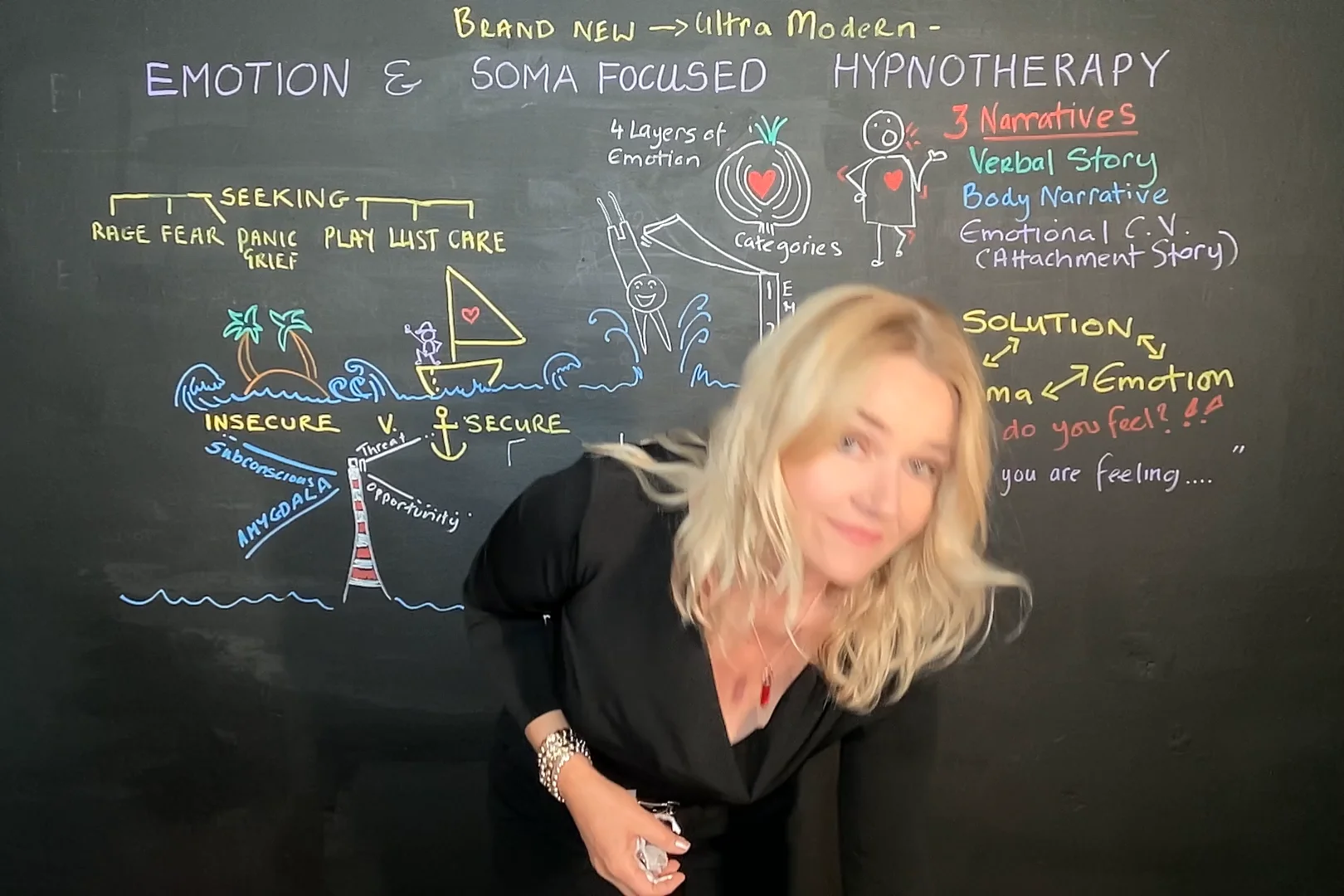 Solution Focused and Trauma Grounding on Vimeo