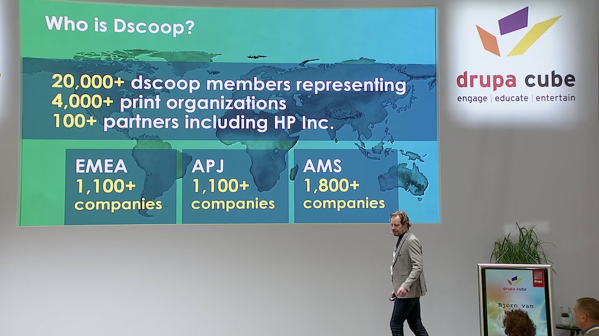 Dscoop: Cooperation Conquest - Mastering Mutual Success | 03.06.2024