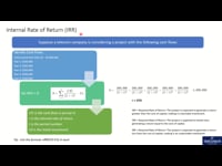 IRR - Example