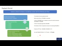 Payback Period