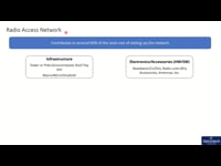 5G Sites requirement