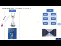 5G Project Cost -Scenario1