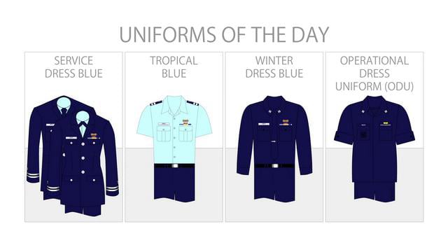 Auxiliary Essentials - Uniforms: Introduction [DRAFT v01] on Vimeo