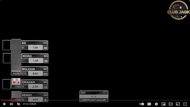 #658: Reviewing Live Streams with CLP Subs