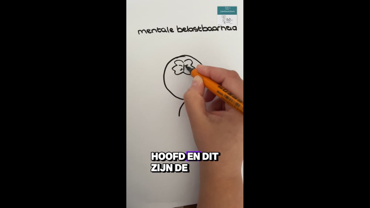 Mentale belastbaarheid