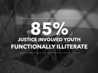 The Problem of Literacy