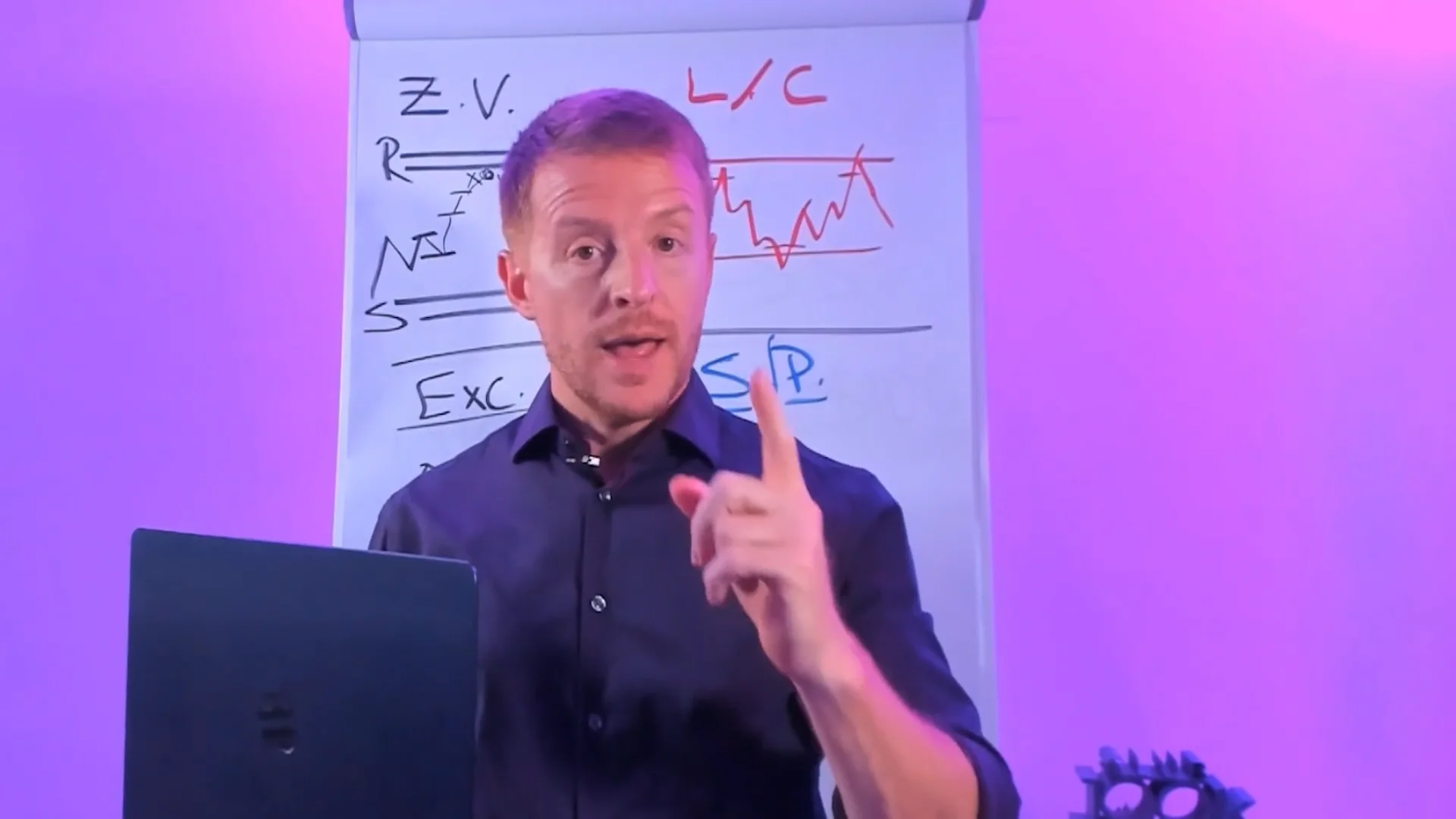 lp-registro-lead-cuentas-fondeo.mp4