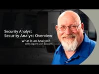 Module 01: What is a Security Analyst - Part 1