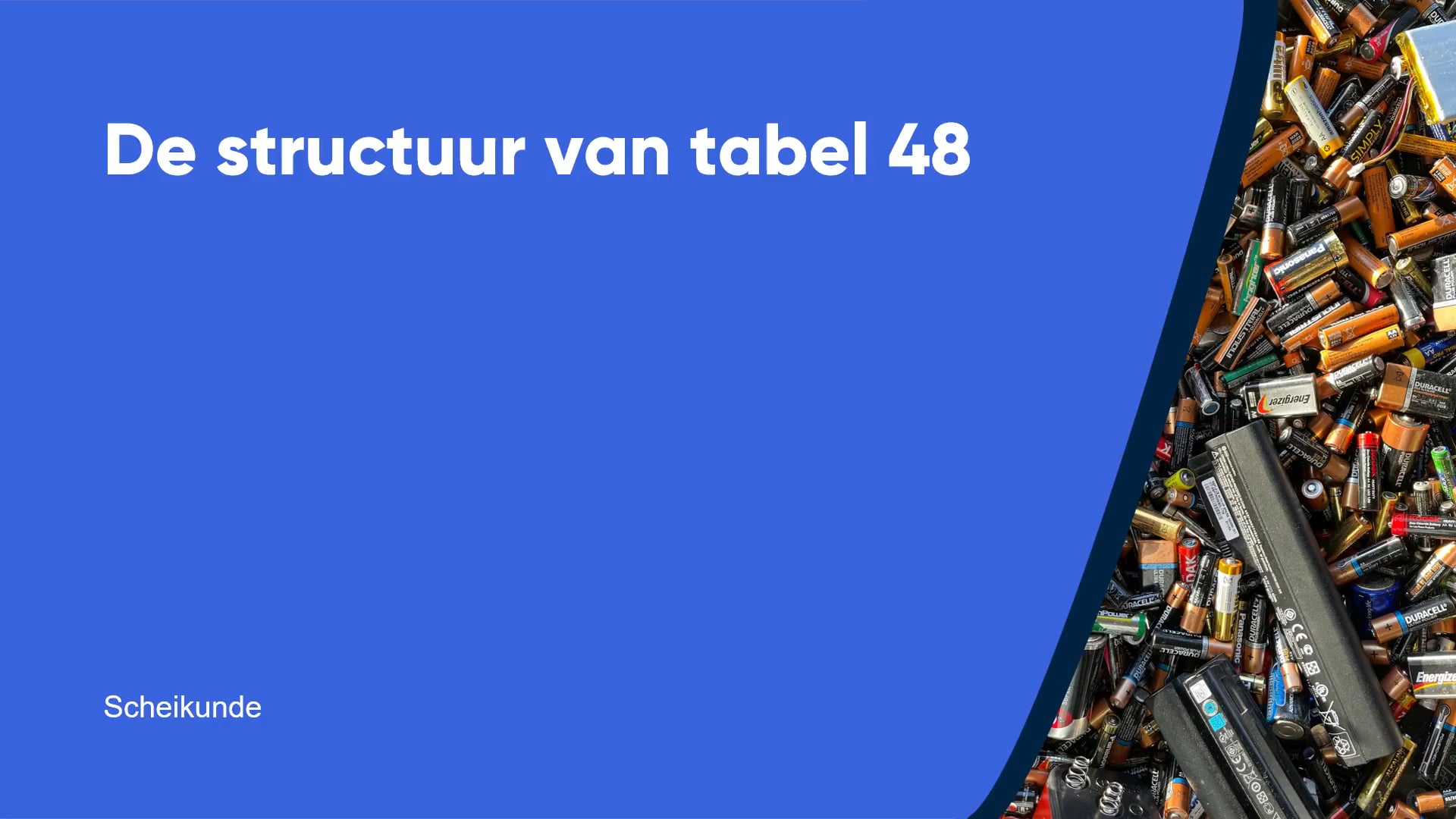 De structuur van tabel 48