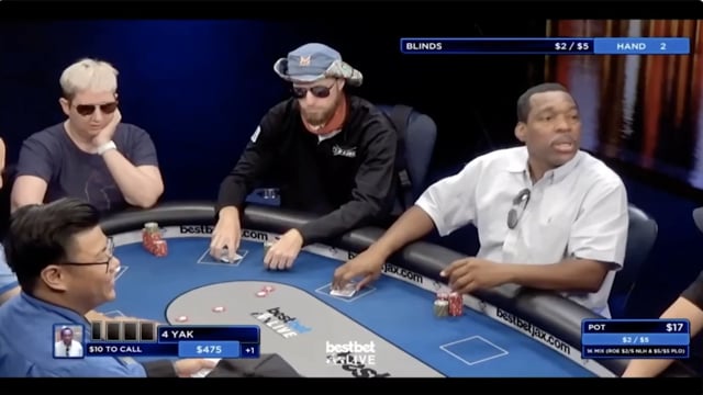 #100: Profiling Inexperienced Players