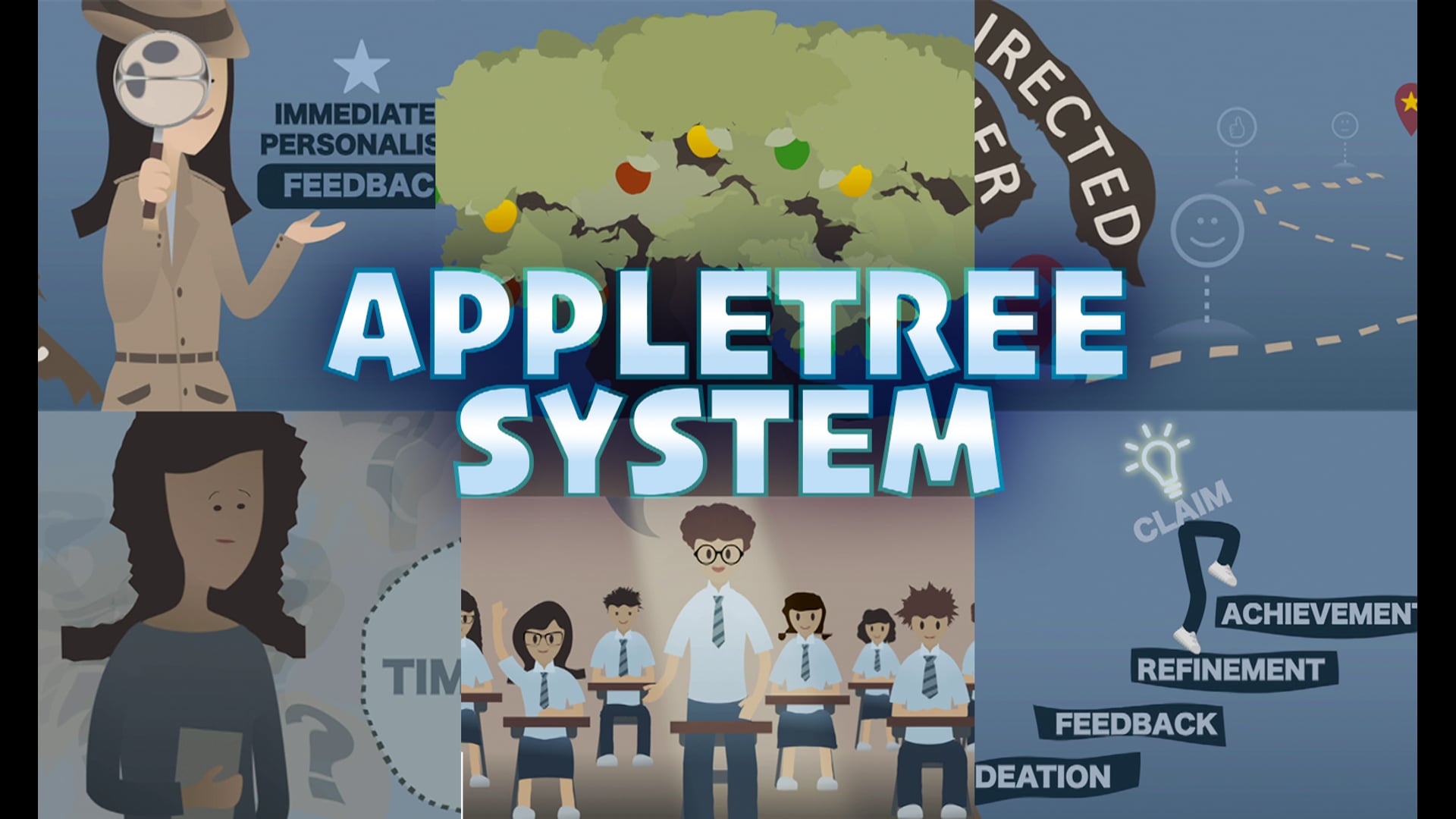 AppleTree System