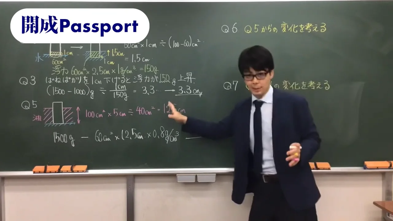 希学園 社会 小5 希学園 社会 小5 公開テスト等 - メルカリ