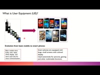 What is User Equipment