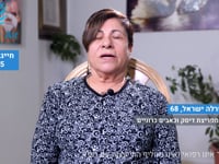 ריקי פרלה ישראל
