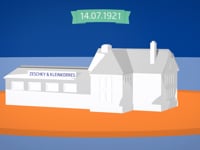 Zeschky Imagefilm (1)