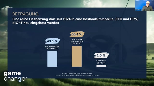 Energie- & Heizungsfragen