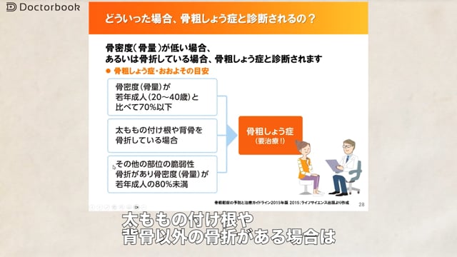 骨粗鬆症の疾患概要part2～骨粗鬆症の検査・診断・治療法～