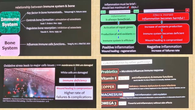 Προβλέψιμη GBR με τα σύγχρονα Scafolds. Θεωρία & παρουσίαση κλινικών περιστατικών.