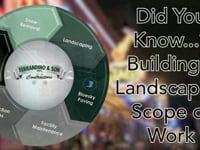 Building a Landscaping Scope of Work