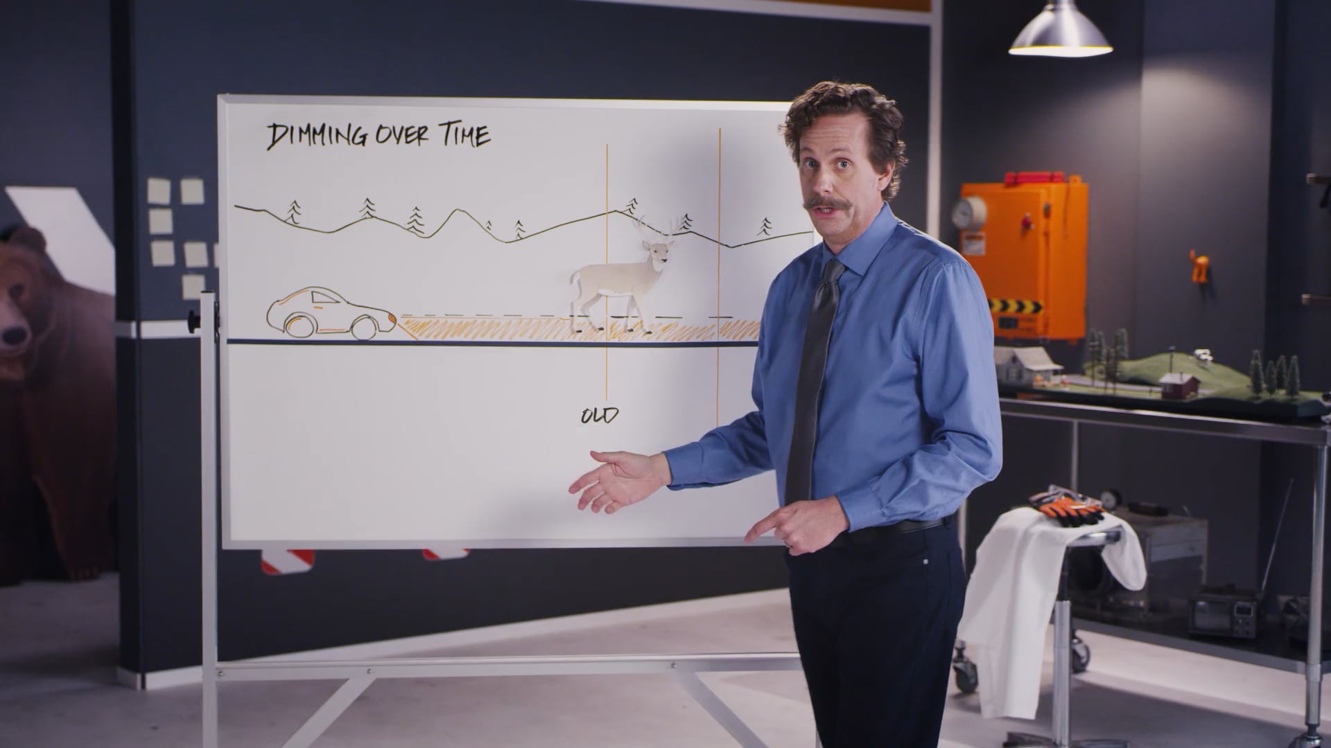 Sylvania Automotive - Don't Be Dim