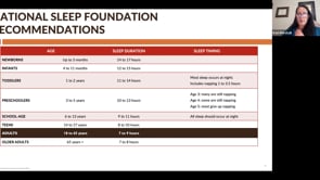 Sleep A Foundational Pillar of Health