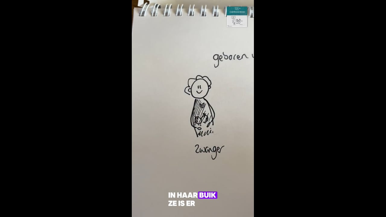 Geboren worden - zwanger*