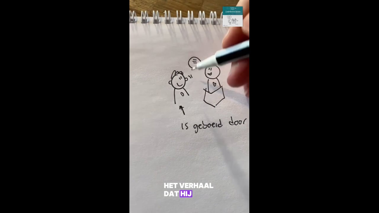 Geboeid zijn door*