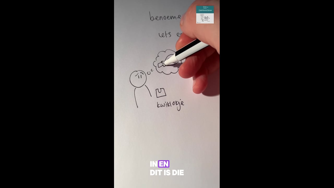 Benoemen2* Iets een naam geven