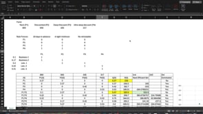 Discrete Choice Modeling Worked Example (Final Video)